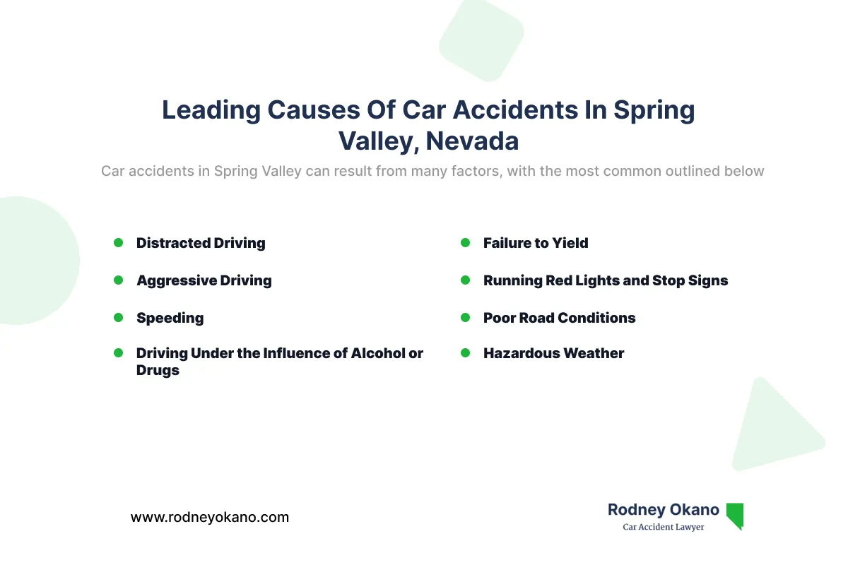 Infographic covering the common causes of car accidents in Spring Valley, Nevada