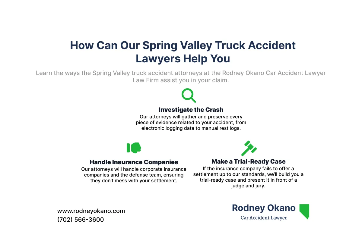 Infographic explaining how Attorney Rodney Okano and his team can help people injured in Spring Valley truck accidents.