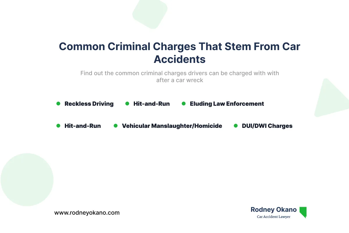 Infographic on the common criminal charges that can result from car accidents