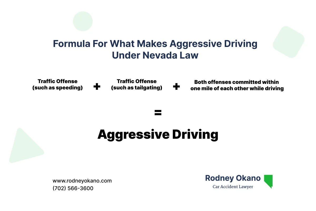 Infographic showing the formula for what makes aggressive driving under Nevada law