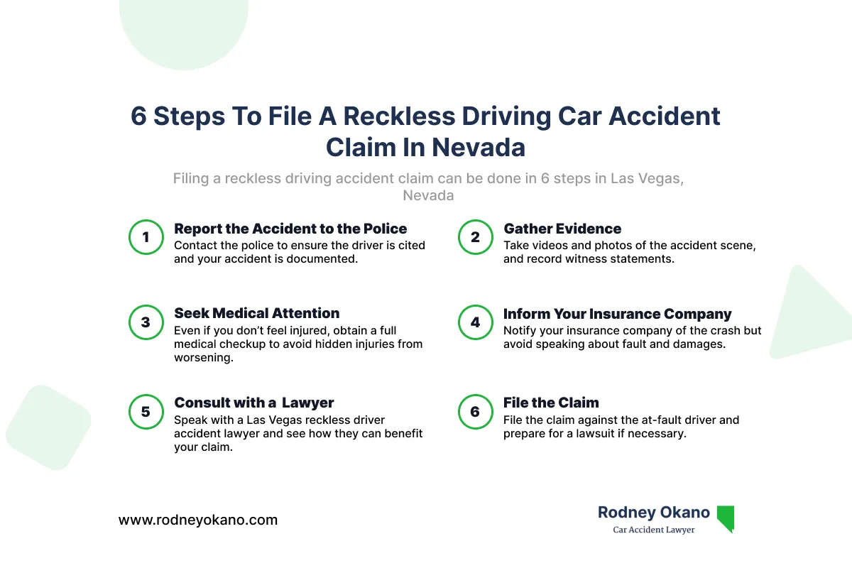 Numbered infographic covering the 6 steps to filing a reckless driving accident claim in Nevada