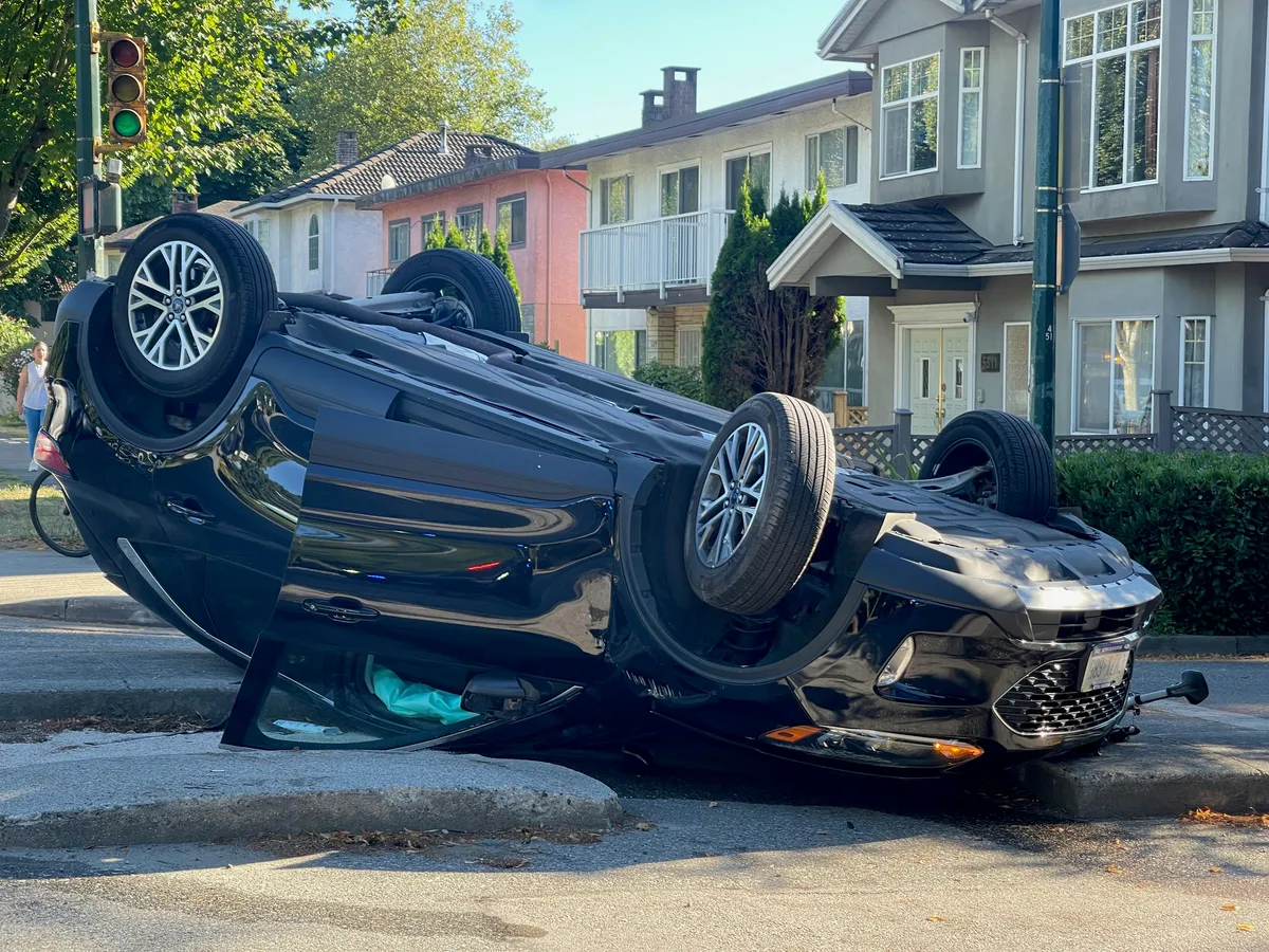 What Percent Of Personal Injury Claims Are Car Accidents Cover Image